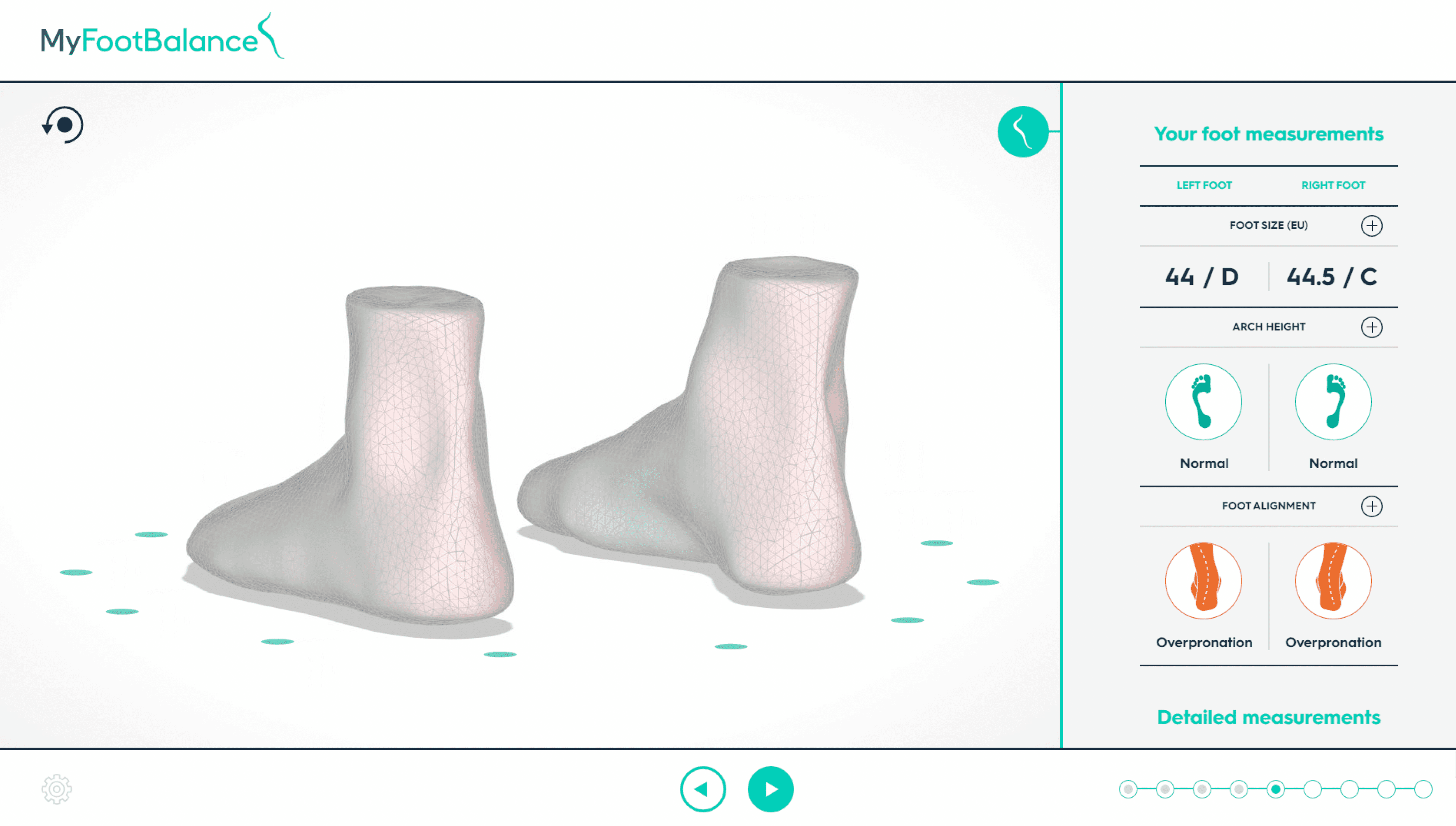 Wyniki skanu 3D stóp — analiza biomechaniczna